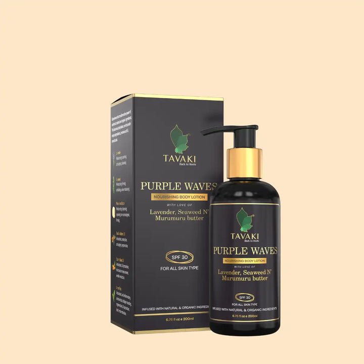 Sun Safe Skin Combo – Lotion + Sunscreen