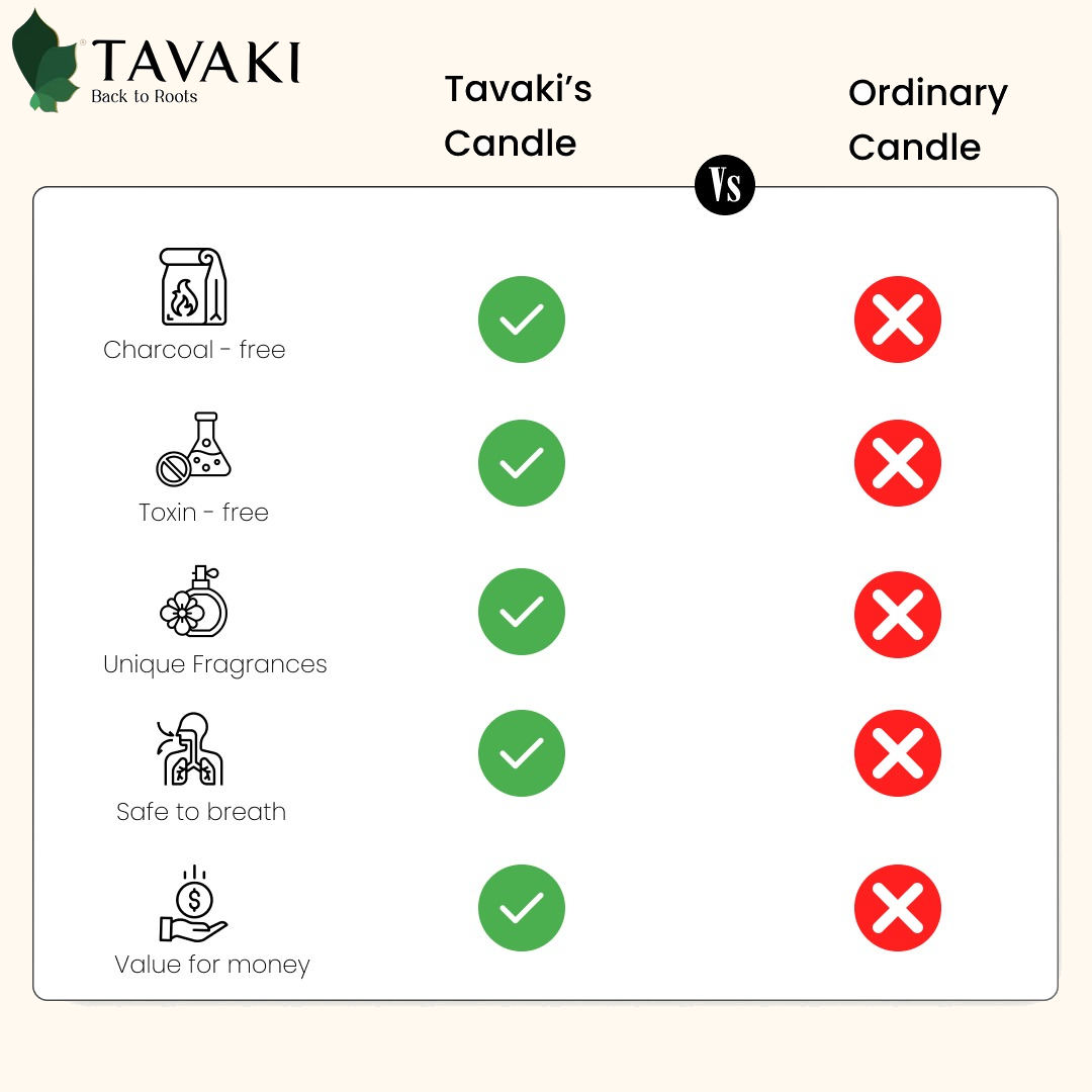 Rustic Charm Scented Soy Wax Candle